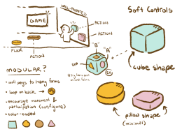Soft Controls